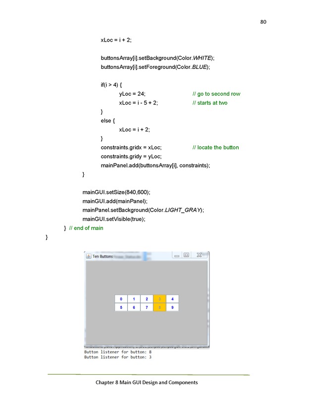 Java Programming: Basics to Advanced Concepts Advanced Programming Workshop - Page 80